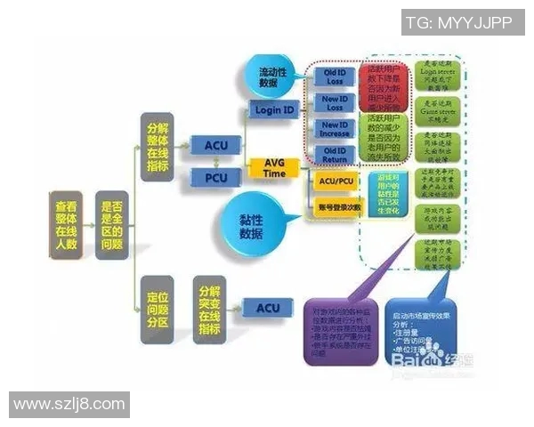 运动数据南京街舞队配合表现的数据分析与提升策略探讨