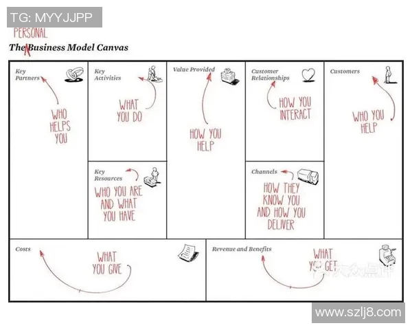 运动最新数据西安足球队在洲际杯中的技术表现分析与点评